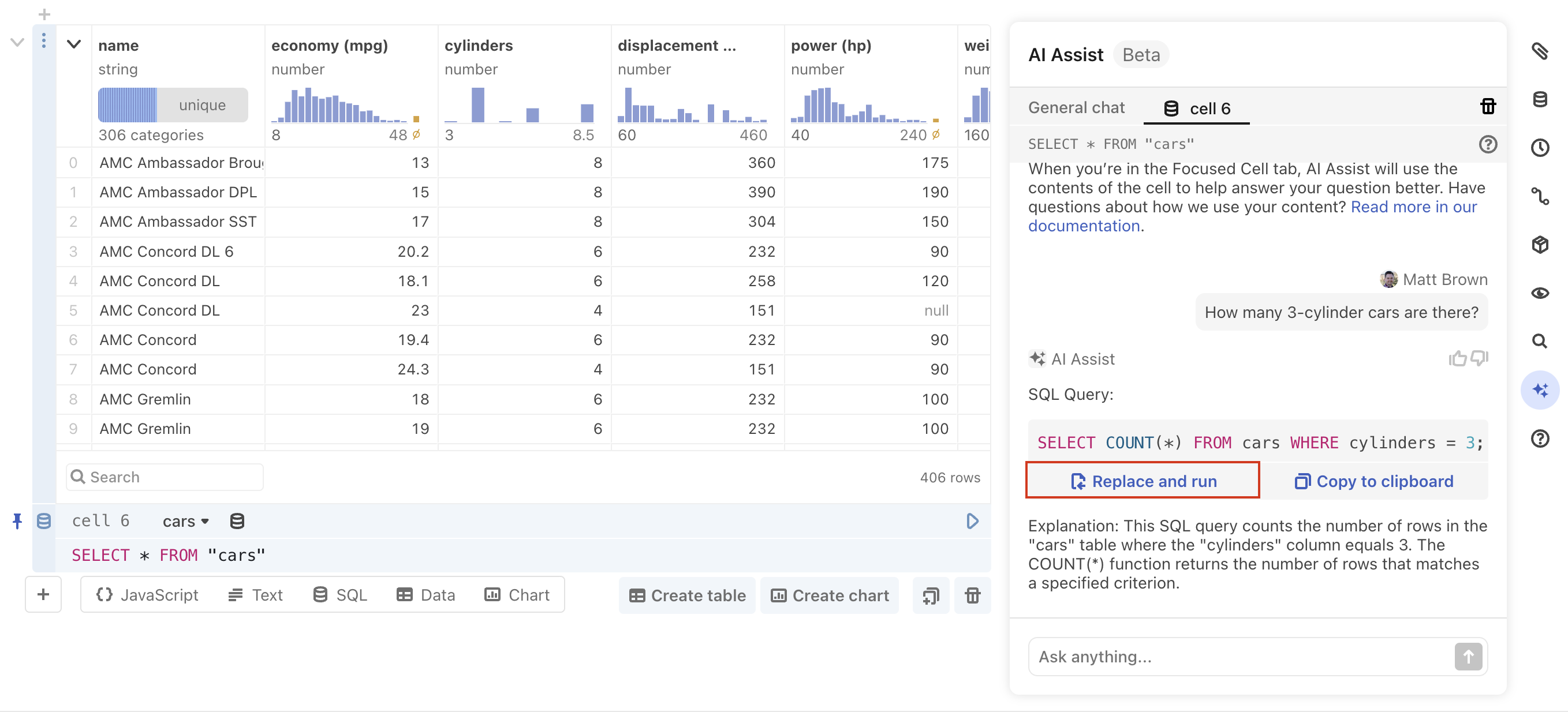 A screenshot of an SQL cell with a suggestion back from the AI Assist panel with an option to replace and run the code in the cell it is focused on highlighted with a red rectangle overlay.