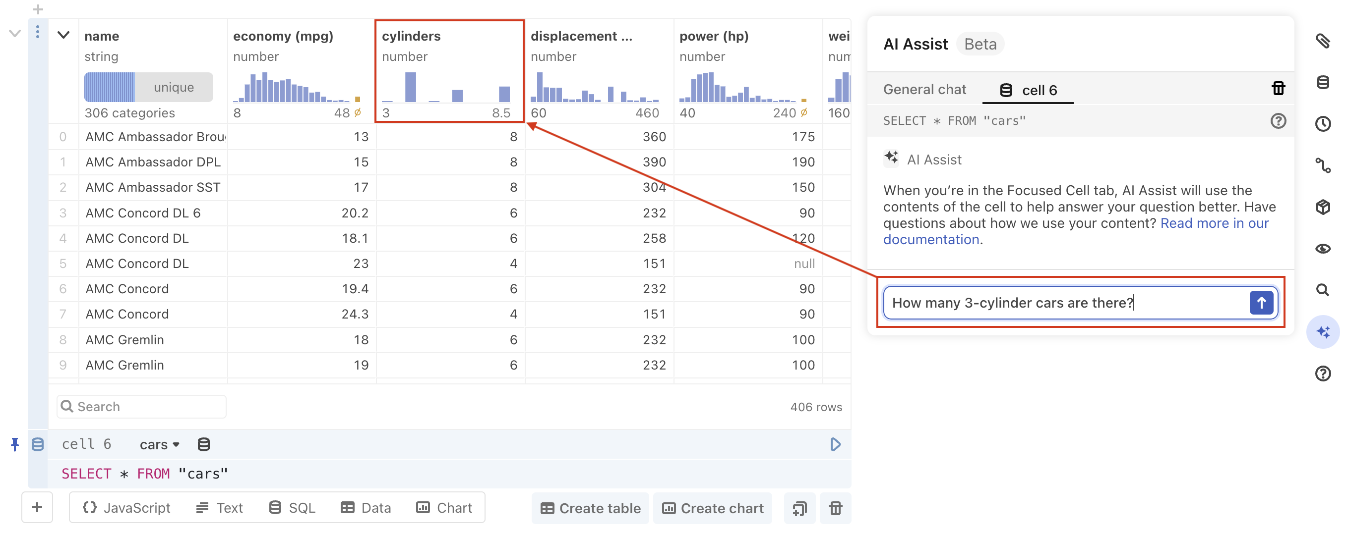 A screenshot of an SQL cell and the AI assist panel focused on a cell with a question about the cell's data in the AI Assist panel highlighted with a red rectangle overlay which points to the column that answers the question. The top of the column is also highlighted with a red rectangle overlay.