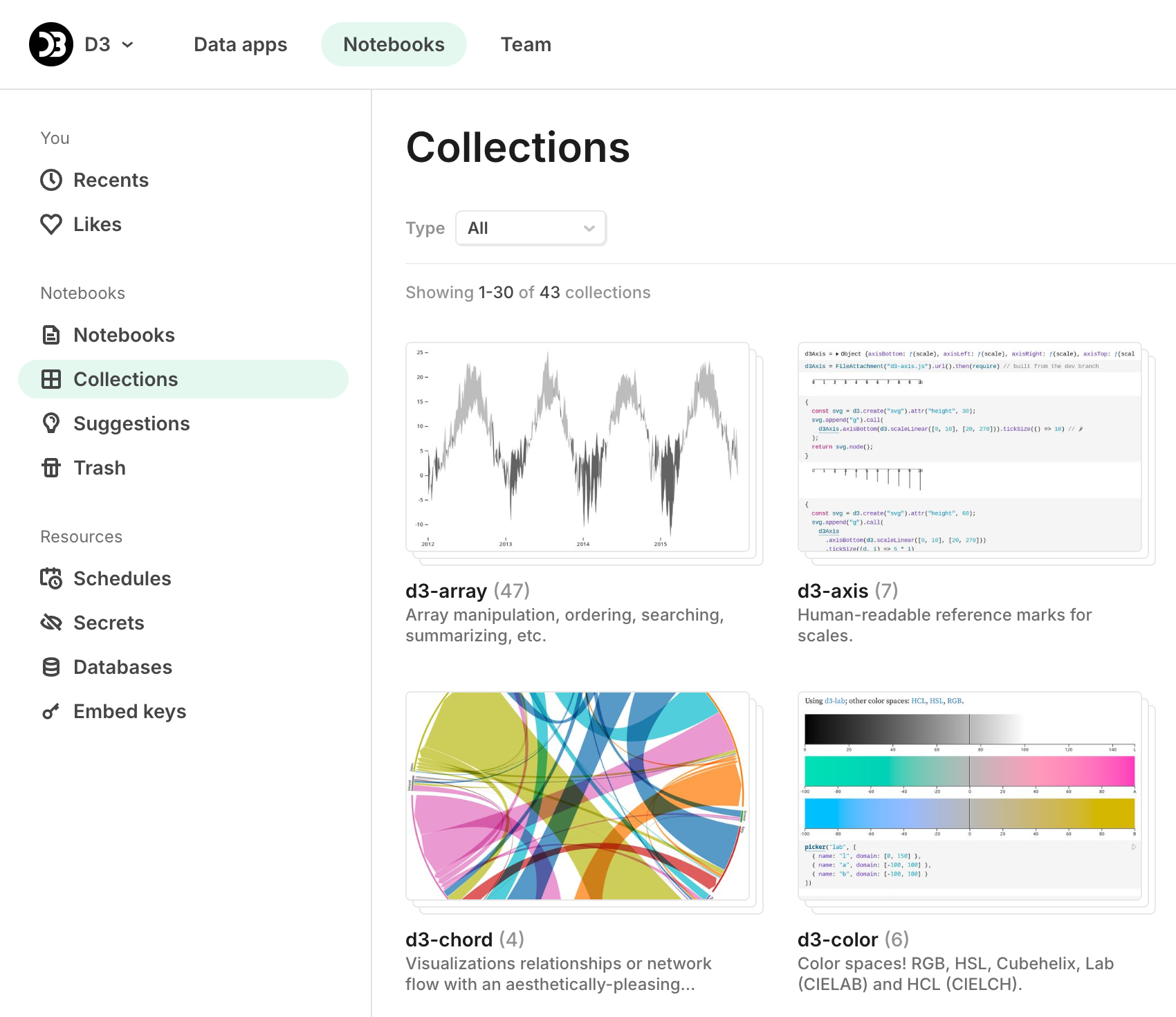 Screenshot of a team workspace, showing the Collections tab selected on the left, with thumbnails of collections shown on the right.