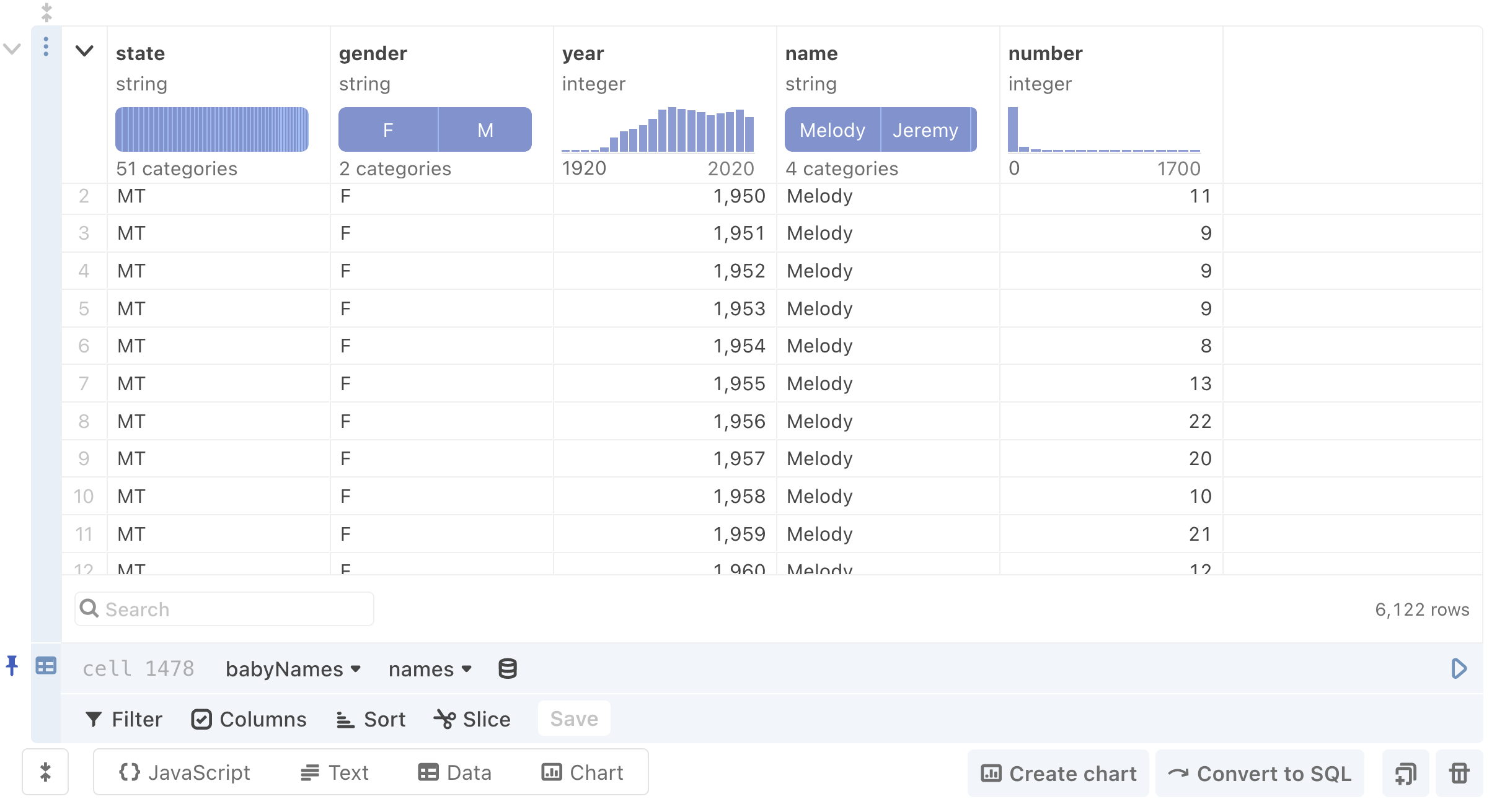 Screen shot of a new Data table cell, with a database selected but without a specific table selected.