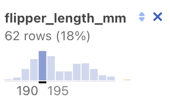 A zoomed in screenshot of the top of the flipper_length_mm column with the largest column highlighted with the range of that column shown.