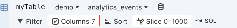 The data table cell editor with the Columns button highlighted with a red rectangle outline.