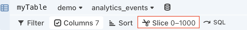 The data table cell editor with the Slice button highlighted with a red rectangle outline.