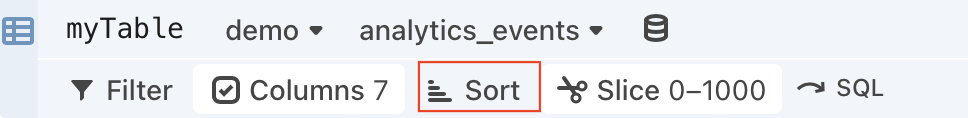 The data table cell editor with the Sort button highlighted with a red rectangle outline.