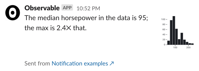 Slack notification with a chart beside text