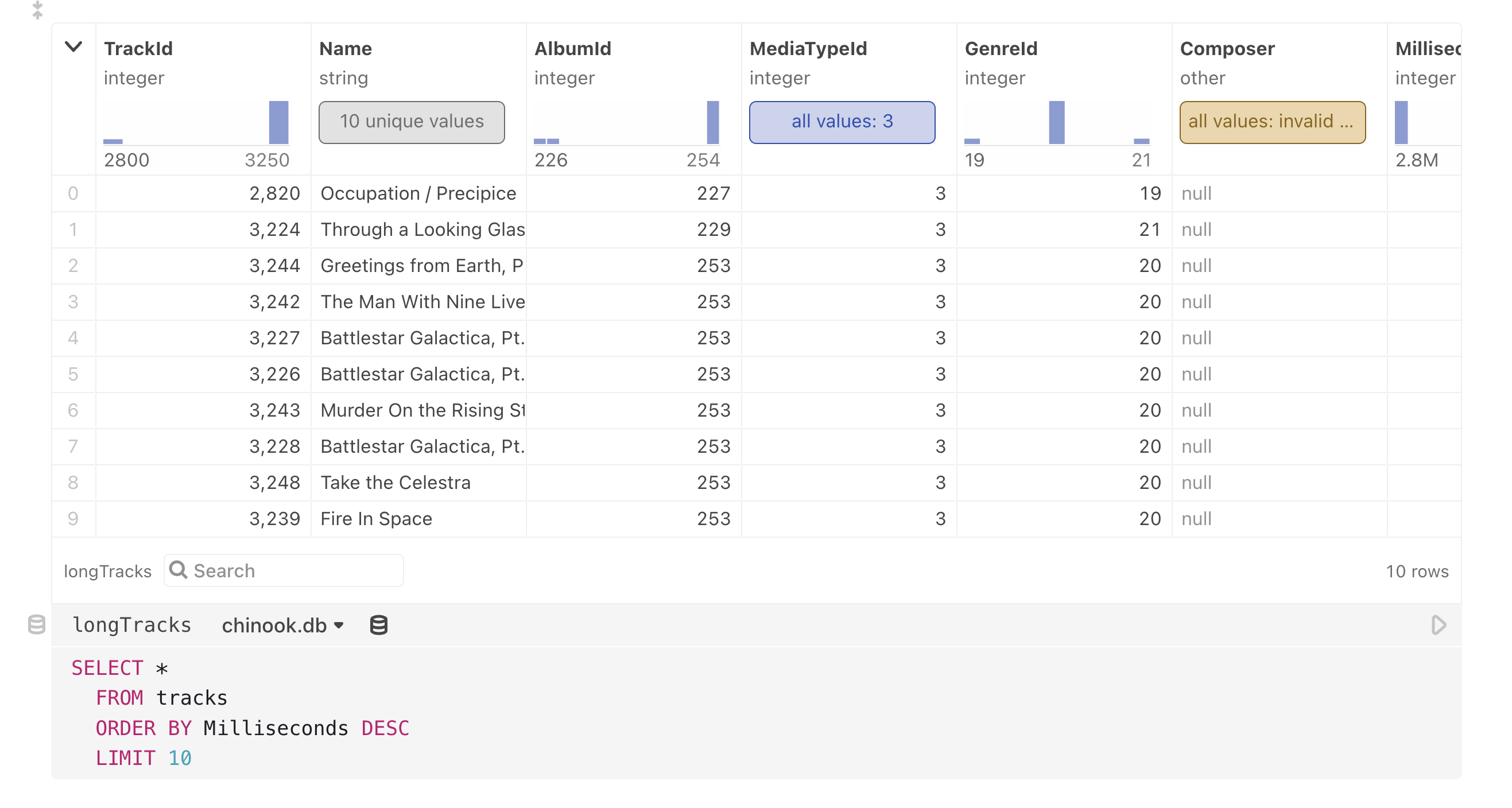 A screenshot of a SQL cell with the chinook.db source with SQL code entered to select everything from the table 'tracks' and show just the top 10 longest.