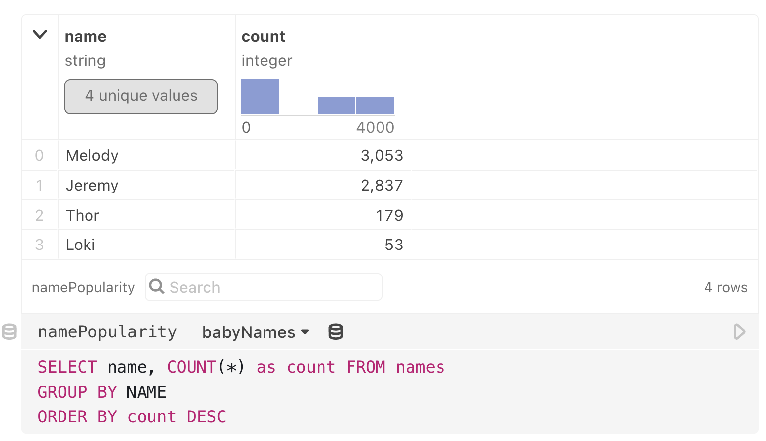 Screen shot of a SQL cell, with code to query a selected database.