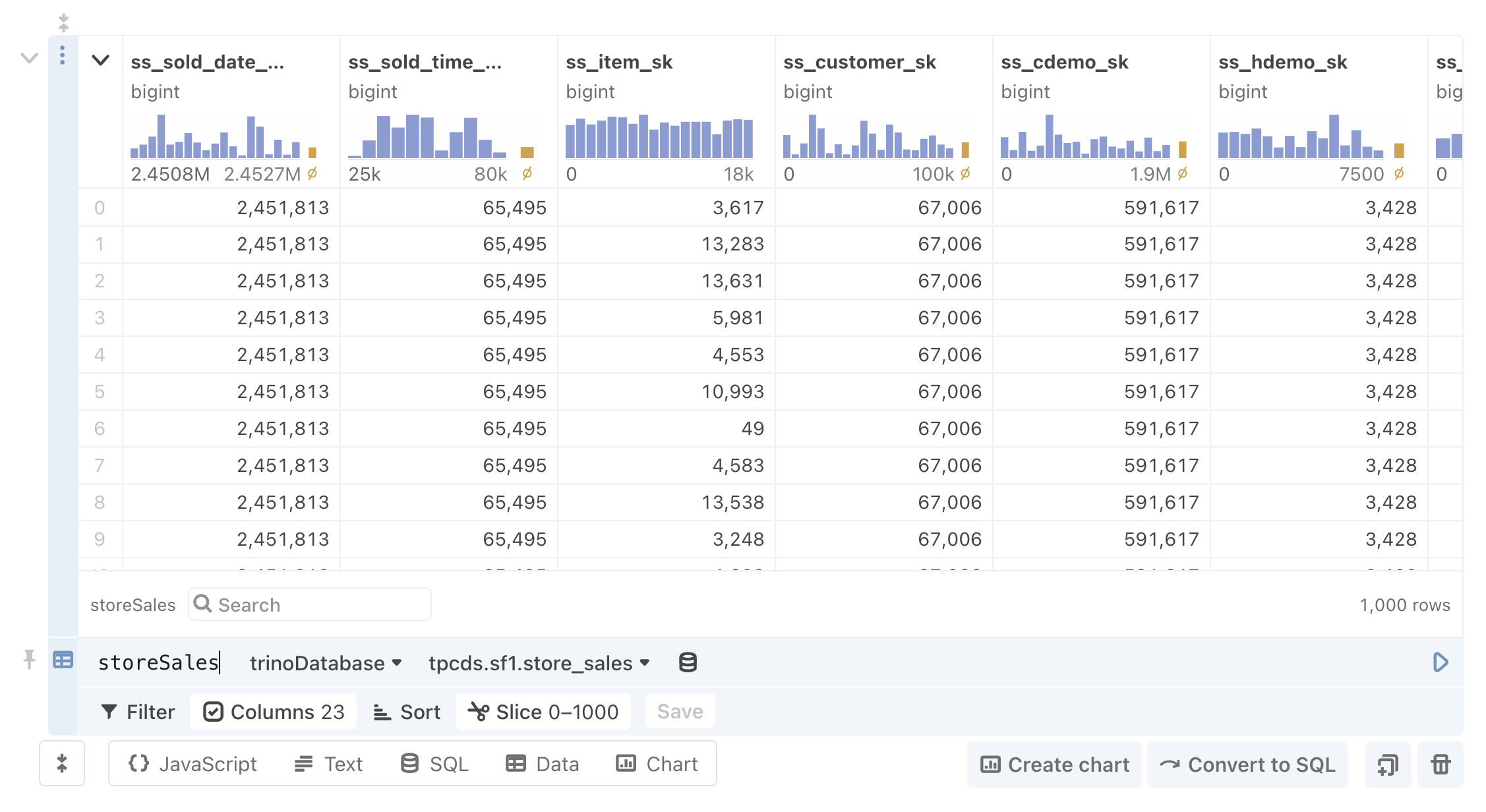 Screenshot of a Data table cell previewing the contents of a database table.